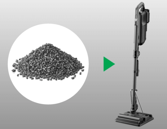 再生プラスチック材使用（新型EC-KR3のみ使用）