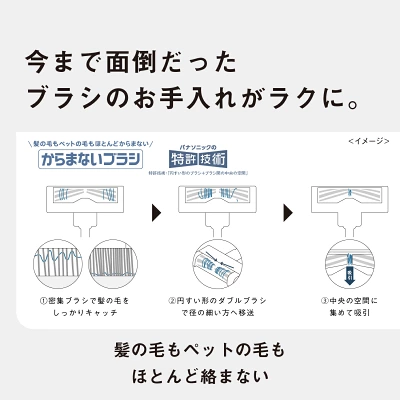 パナソニック掃除機のヘッド
