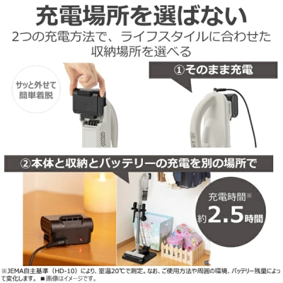 VC-SL140DSの特長